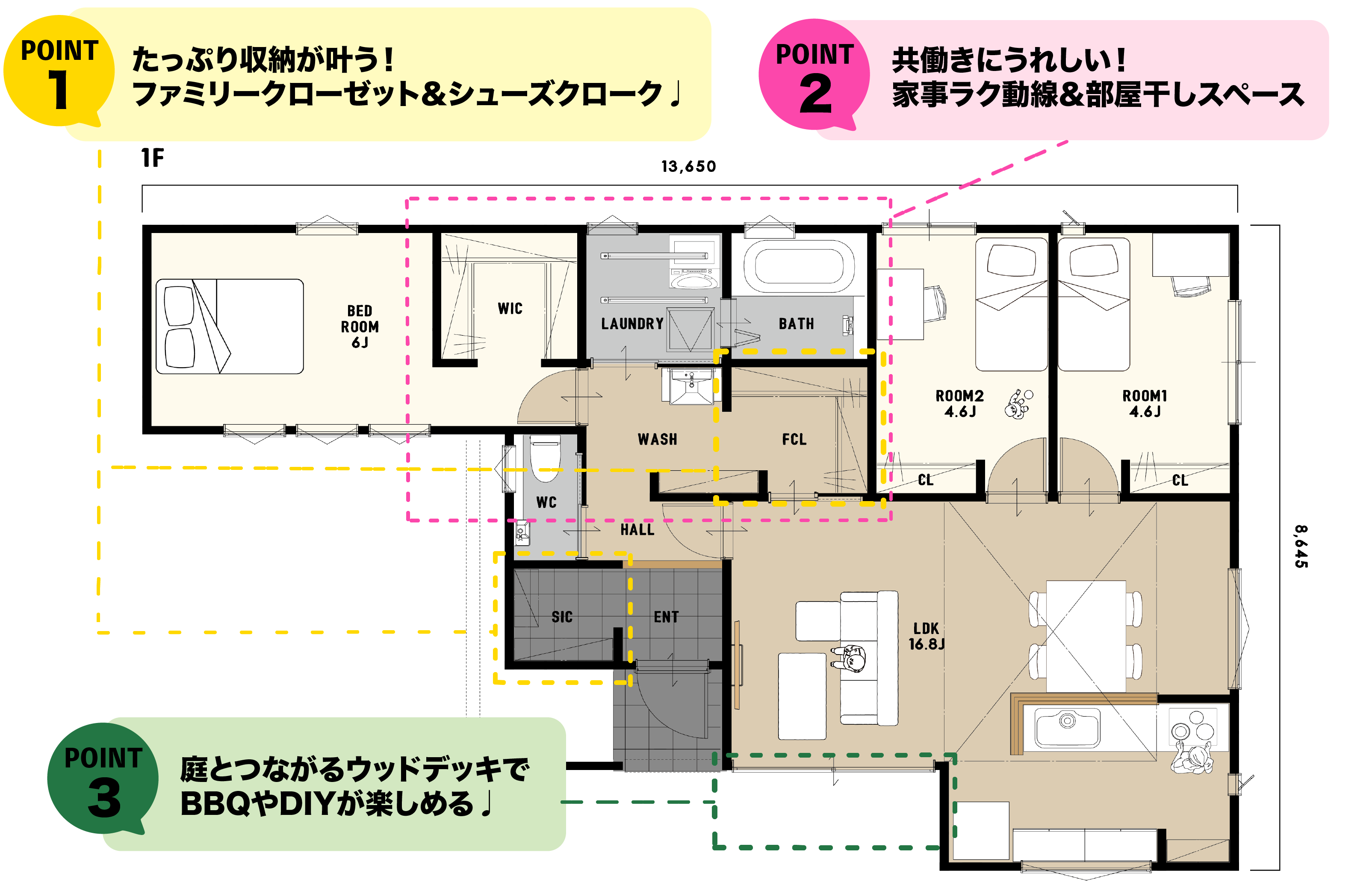 吹き抜け×収納×室内　暮らしに寄り添った 家事&生活動線の平屋