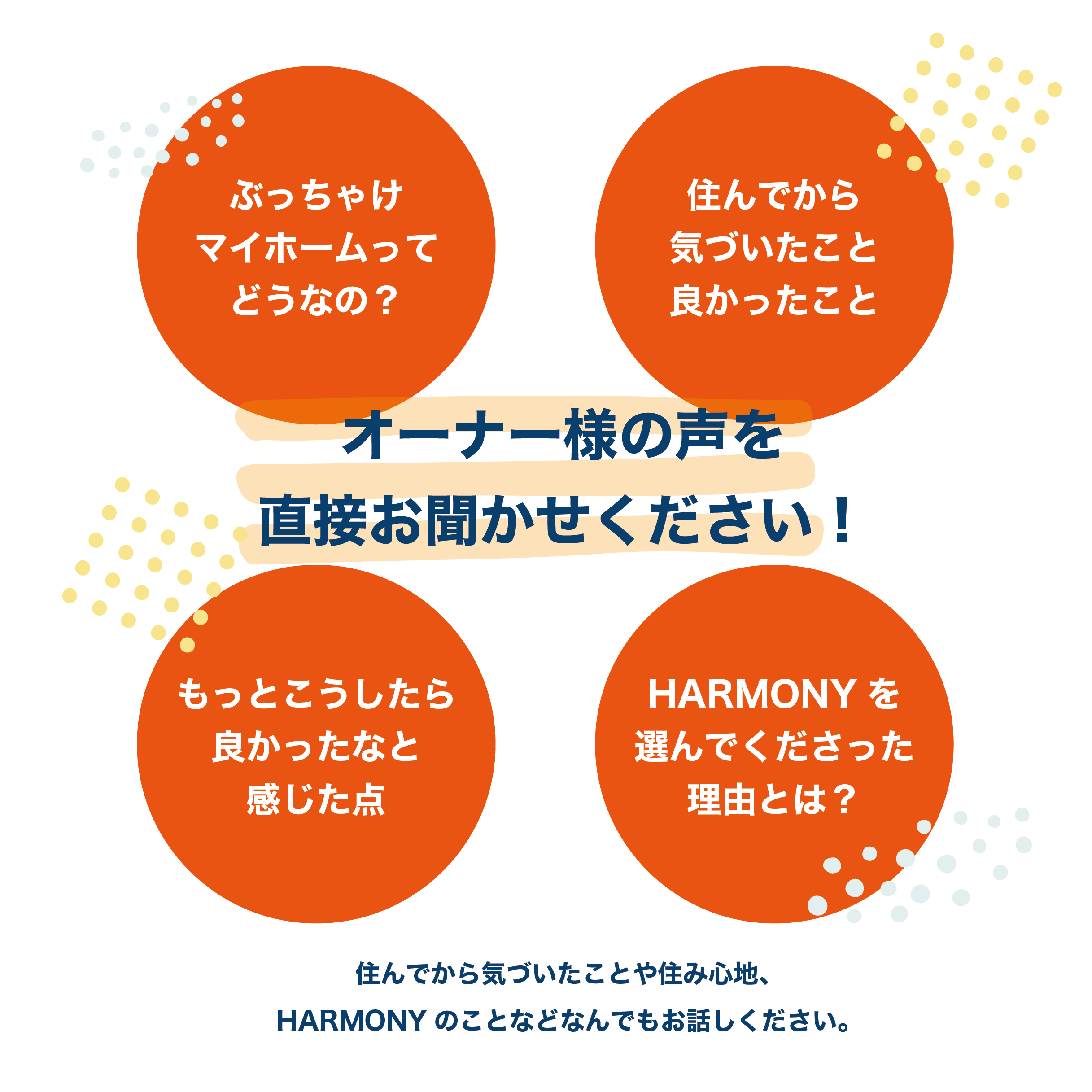 【エントリー受付中！】オーナー様のお家を貸していただけませんか？