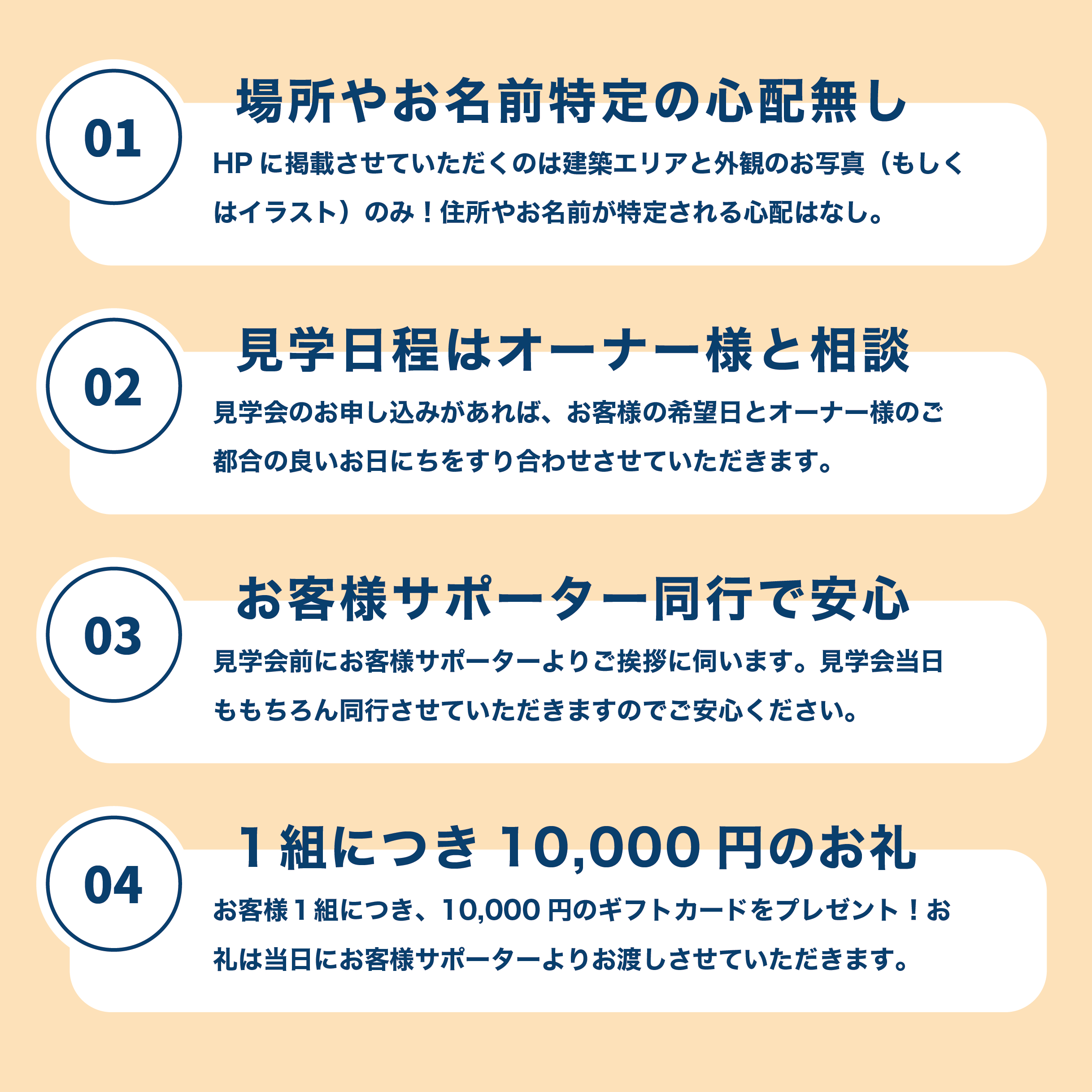 【エントリー受付中！】オーナー様のお家を貸していただけませんか？