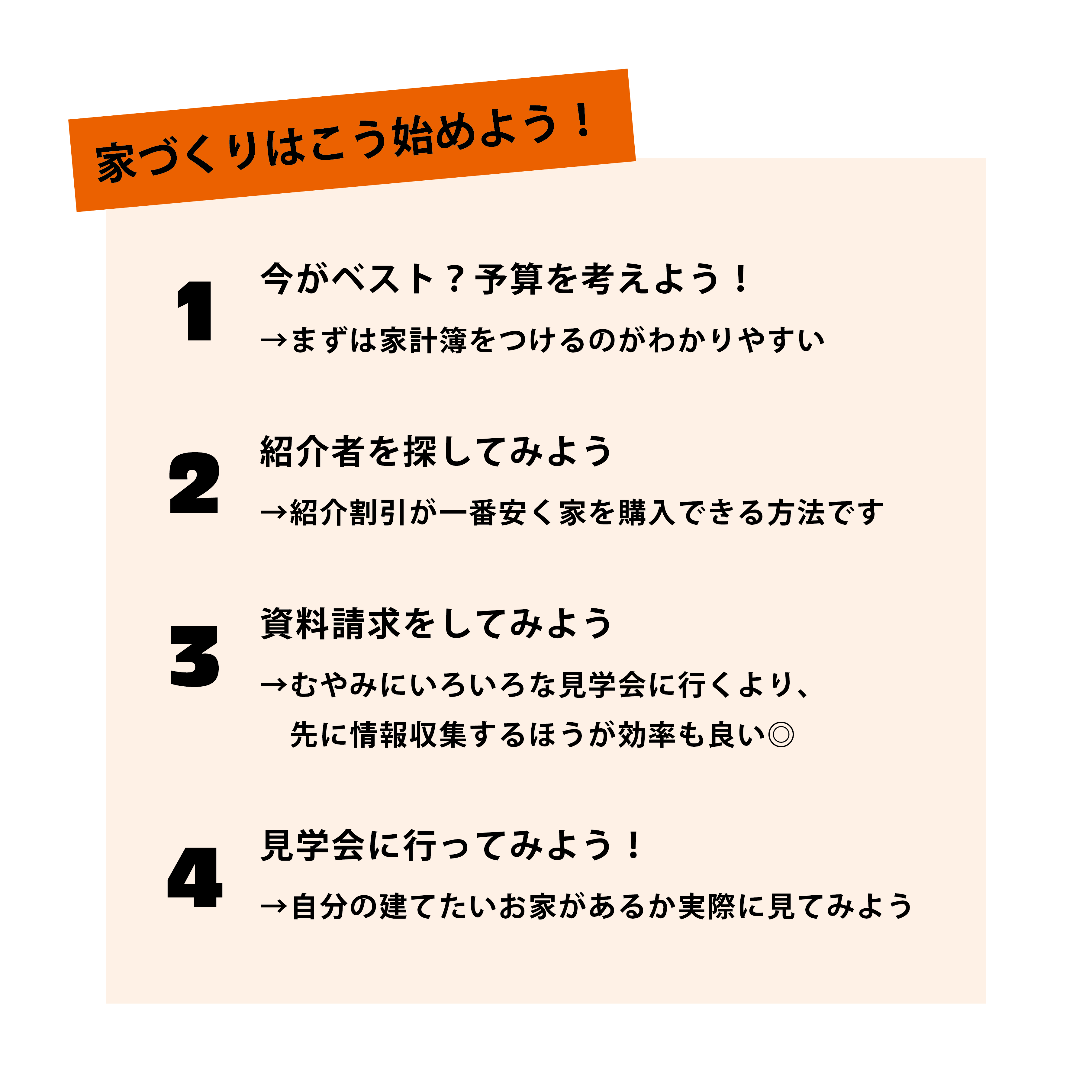 聞きそびれたらアウト！プロに相談ランキング5選