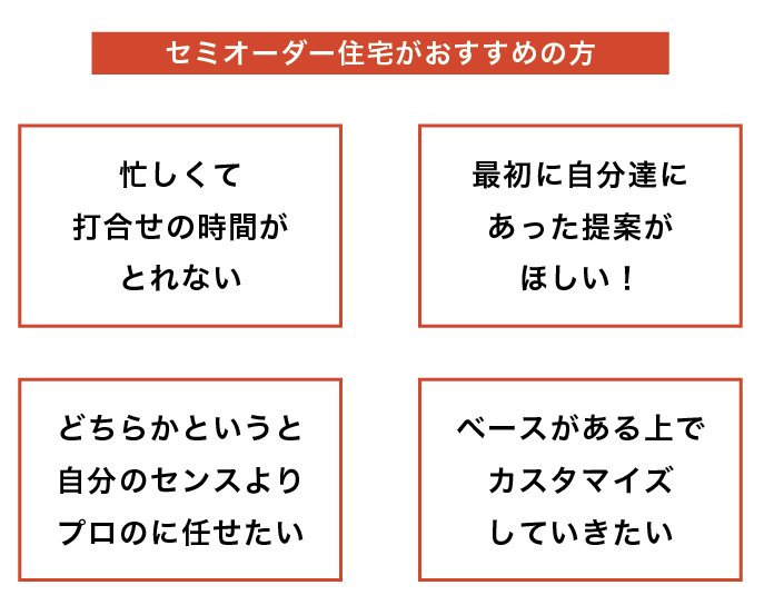 【来場特典あり】夏の来場予約キャンペーン