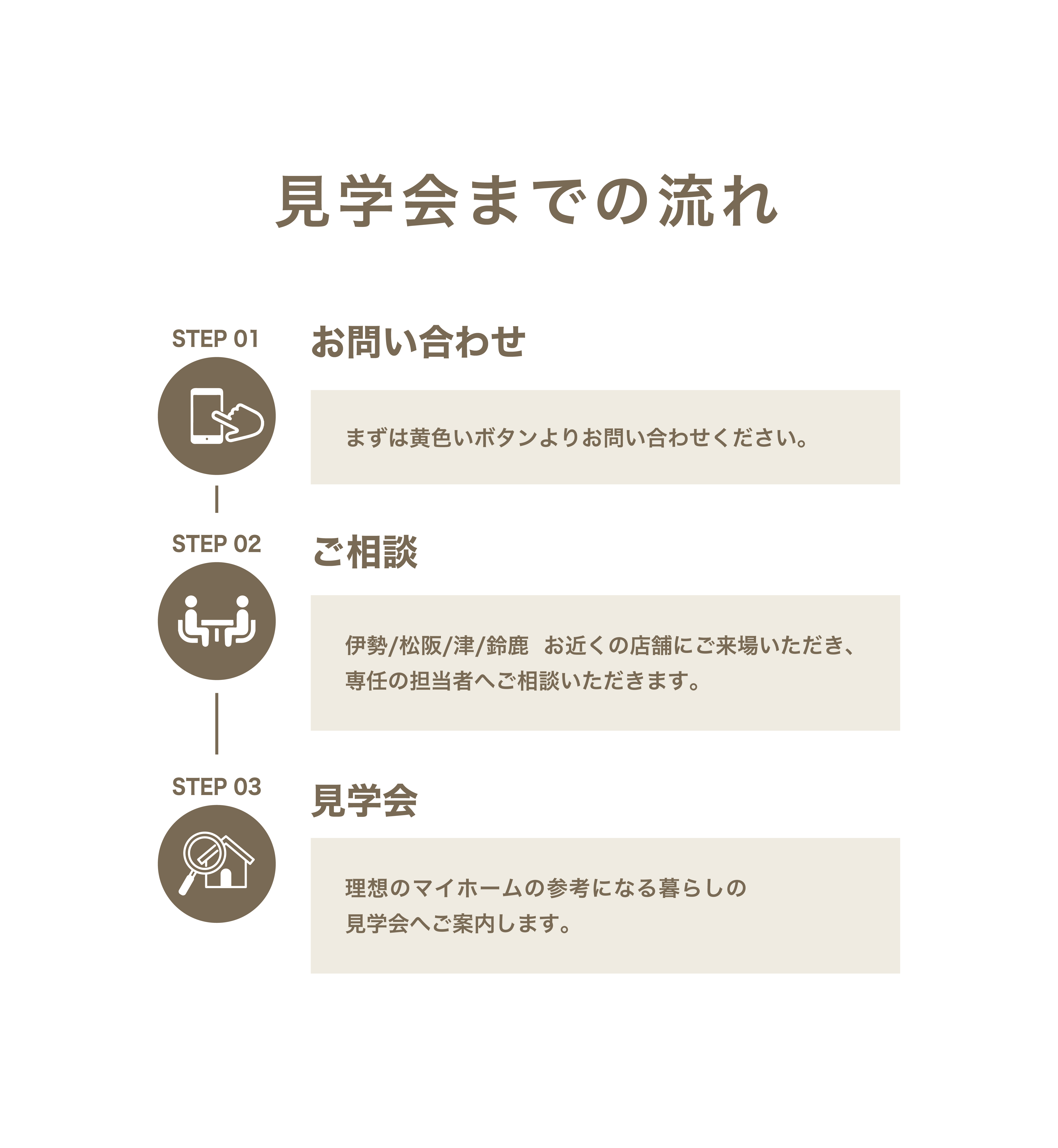 【来場特典あり】家づくりの先輩に聞く！ 暮らしの見学会