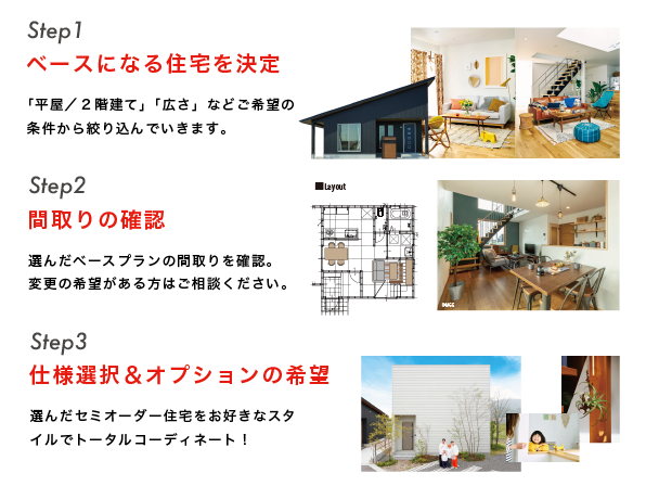 SEMIORDER HOUSE＜セミオーダー住宅＞見学会＆相談会 開催
