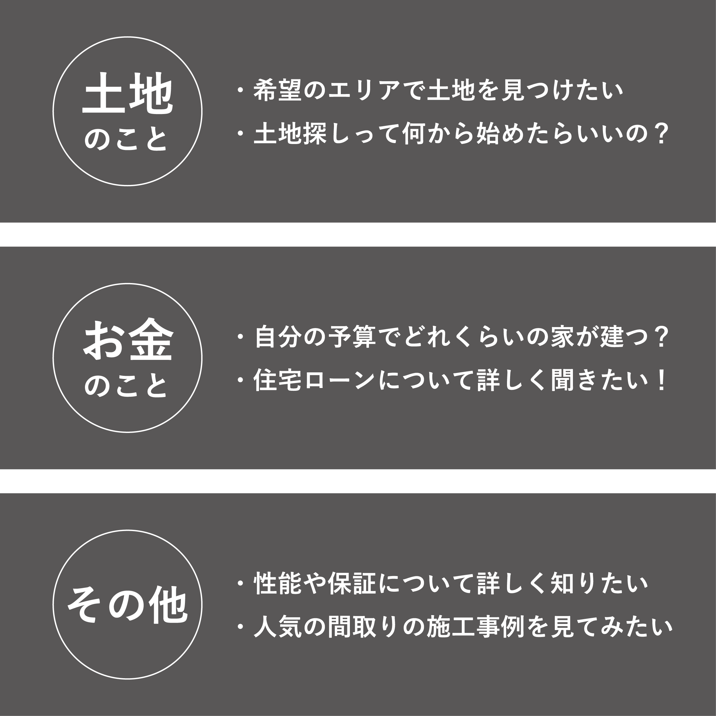 家づくり無料相談会　個別相談